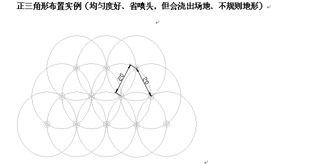 三角布局图.png